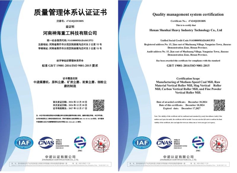 ISO9001 Quality Management System Certification
